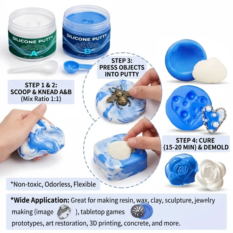 Perlengkapan Pembuatan Cetakan - Candle Mold Silicone ulasan dan harga